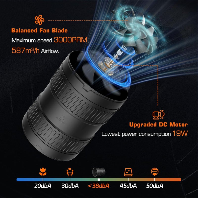 FanGoFast مروحة قنوات داخلية بقطر 6 بوصات بقدرة تدفق هواء 345CFM مع تحكم في السرعة بدون خطوات، مروحة تهوية منخفضة الضوضاء موفرة للطاقة لتعزيز التهوية في خيام الزراعة، ورش العمل، والأقبية. - Image 3